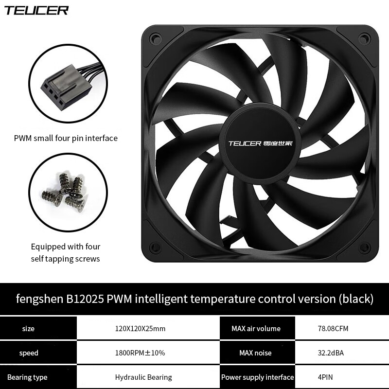 TEUCER PC Case del computer Ve - Esports Gaming Fan recensione e prezzo